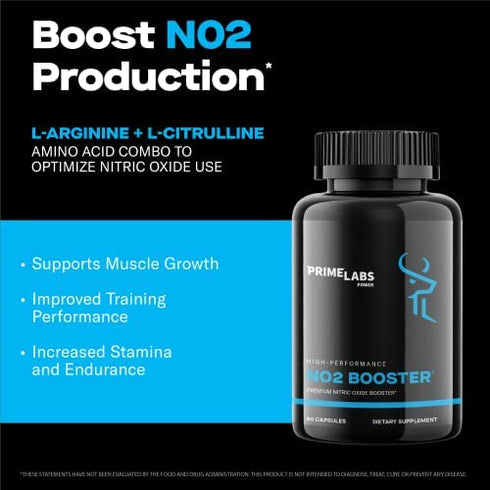 Prime Labs Power Nitric Oxide Supplement Booster for Men - Muscle Builder, L Arginine, L Citrulline - Vascularity, Pumps, Endurance - Powerful N.O, 60 Capsules