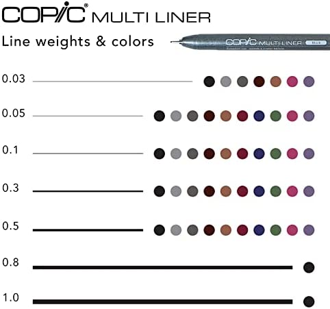 Copic Markers Multiliner Fine Pigment Based Ink, 4-Piece Set
