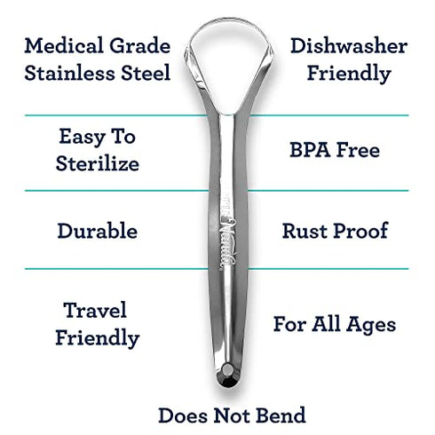 GuruNanda Stainless Steel Tongue Scraper (Pack of 2), Fight Bad Breath, Medical Grade 100% Stainless Steel Tongue Cleaner, Tongue Scraper For Adults and Kids, Great For Oral Care, Travel Friendly