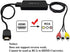 Dingsun RCA to HDMI Converter, Composite to HDMI Converter, AV to HDMI Adapter (HDMI to RCA Converter)