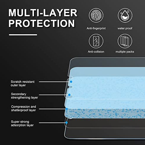 (6 Packs) Samsung Galaxy A53 5G Screen Protector (3 Packs) with 3 Packs Camera Lens Protector,HD Clear 9H Hardness Bubble Free Anti-scratch Tempered Glass for Galaxy A33 5G/A53 5G