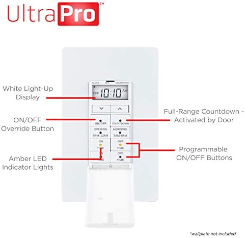 UltraPro 24-Hour Digital in-Wall, Easy-to-Program Timer, Daily presets, to-The-Minute Countdown, ON/Off Override Button, Automatic Lighting Schedule – 40955, 1 Pack, White