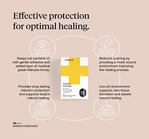First Honey Manuka Honey Adhesive Bandages 12 Pack | Latex Free, Antibiotic Free Wound Dressing | Medical Grade Honey Adhesive Pads | First Aid Care Burns, Cuts, Scrapes, Wounds, Lacerations