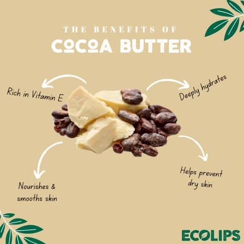 Eco Lips Lip Food - Nutrient Dense & Organic Lip Balm (Nourish, Plump and Protect)