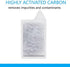 Koller Products Replacement Filter Cartridges - Small