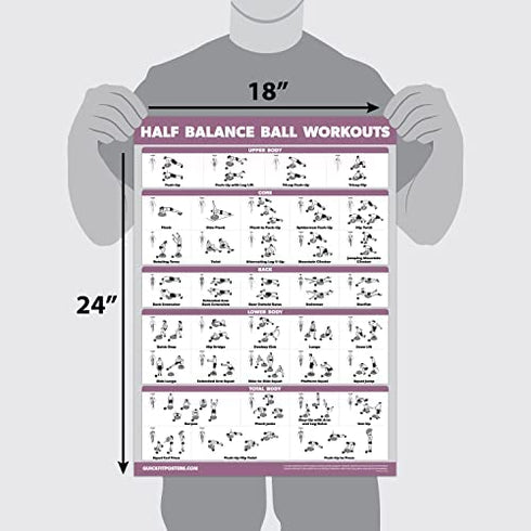 2 Pack: Half Balance Ball Workout Poster + Yoga Ball Exercise Chart - Set of 2 Workout Posters