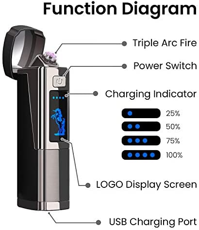 Triple Arc Lighter Plasma Lighter Windproof Lighter Rechargeable Electric Lighter Rechargeable USB Survival Lighter with LED Battery Indicator for Fire Outdoors Adventure Camping Hiking