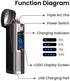 Triple Arc Lighter Plasma Lighter Windproof Lighter Rechargeable Electric Lighter Rechargeable USB Survival Lighter with LED Battery Indicator for Fire Outdoors Adventure Camping Hiking