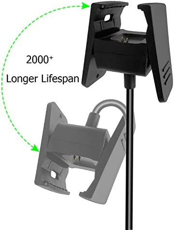 KingAcc Compatible with Fitbit Charge 2 Charger, Replacement USB Charging Cable Cord Charger Cradle Dock Adapter for Fitbit Charge 2, Fitness Tracker Wristband Smart Watch