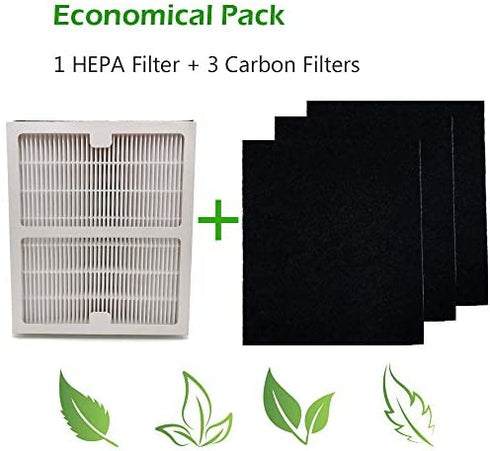 Replacement HEPA Filter B & Carbon Filters for Idylis Air Purifier 2126, 2125, IAP-10-125, IAP-10-150, Model # IAF-H-100B
