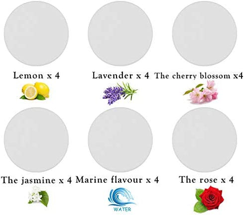 Maitys Replacement Steam Mop Scent Discs Fragrance Scented Pad Compatible with Bissell Powerfresh and Symphony Series Fits Model 1940, 1806 and 1132 (Fresh Favor,24 Pack)