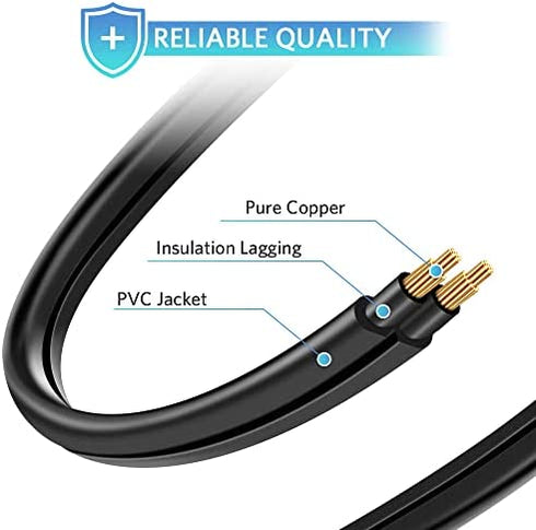 Sopito AC Power Supply Cord Replacement(6 Ft Long) for Recliner Lift Chair Okin, Limoss, Pride, Lazboy, Berkline, etc.
