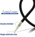 Bingfu WiFi Antenna Extension Cable 50 feet RP-SMA Male to RP-SMA Female Bulkhead Mount Double Shielded Low Loss -100 Cable for WiFi Wireless Router Hotspot Security IP Camera