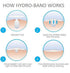 Acne Patch | Absorbing Hydrocolloid Acne Dots | Promotes Clear Skin | Hydro-Band - 1 Pack of 36