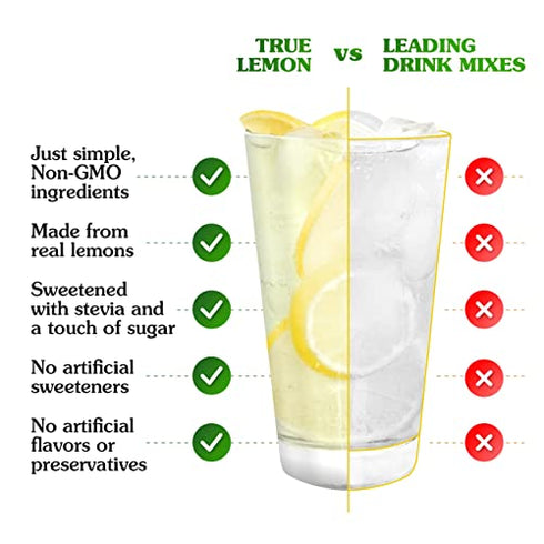 TRUE LEMON Original Lemonade Drink Mix (30 Packets) | Made from Real Lemon | No Preservatives, No Artificial Sweeteners, Gluten Free | Water Flavor Packets & Water Enhancer with Stevia