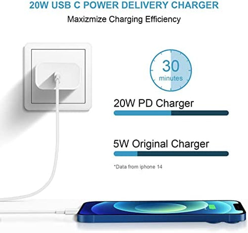?Apple MFi Certified? iPhone Fast Charger USB C Wall Charger 20W PD Adapter with 6FT Charging Cable Compatible iPhone 14/14 Pro/14 Pro Max/14 Plus/13 12 11 Pro Max/Pro/Mini/Xs Max/XR/X, iPad and More