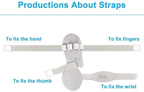 REAQER Stroke Resting Hand Splint Night Immobilizer Muscle Atrophy Rehabilitation For Hand, Wrist And Finger (Left)