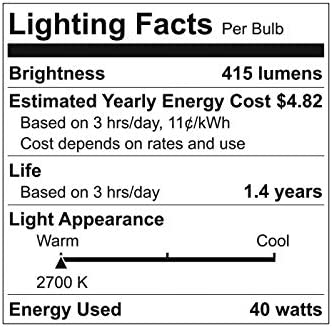 GE Appliance Clear Light Bulb 40w, A15 Bulb Type, Medium Base | 415 Lumens | 2-Count per Pack (1-Pack)