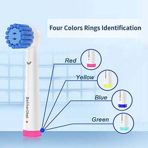 8 Pack Sensitive Gum Care Replacement Brush Heads Compatible with Oral b Braun Electric Toothbrush. Soft Bristle for Superior and Gentle Clean