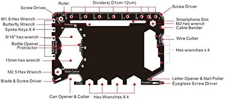 Pocket Tool Wallet - 46 in 1 Multitool Credit Card Size - Cash Clip - Multi Purpose Tool Card (Black)