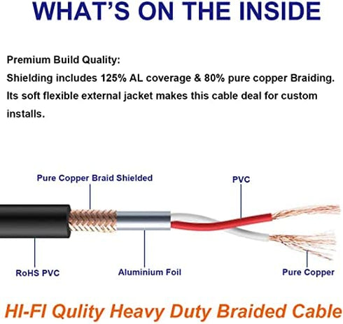 XLR Male to 1/4 Inch TRS Cable 3 FT, Nylong Braided XLR 3 Pin Male to Quarter inch 6.35mm TRS Male Balanced Interconnect Wire Mic Cord (Pure Copper Conductors)