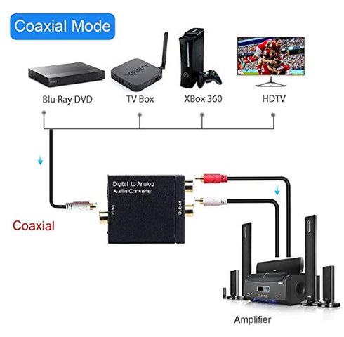 Digital Optical Coax to Analog Stereo Audio L/R Converter Adapter with Optical Cable RCA Cable