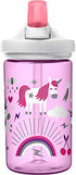 CamelBak Eddy+ Kids BPA-Free Water Bottle with Straw, 14oz
