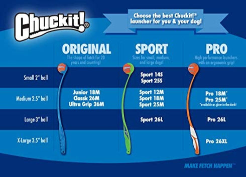 Chuckit! Sport Dog Ball Launcher