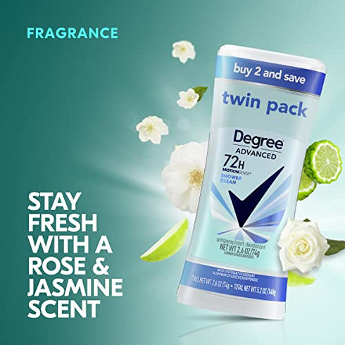 Degree Advanced Antiperspirant Deodorant 72-Hour Sweat & Odor Protection Shower Clean Antiperspirant for Women with MotionSense Technology 2.6 oz Twin Pack