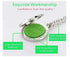 Aromatherapy Essential Oil Diffuser Stainless Steel 30MM Silver Magnetic Locket Pendant with Chain Necklace and Colored Refill Pads & Diffuser Bracelet all in a velvet bag (Cat)