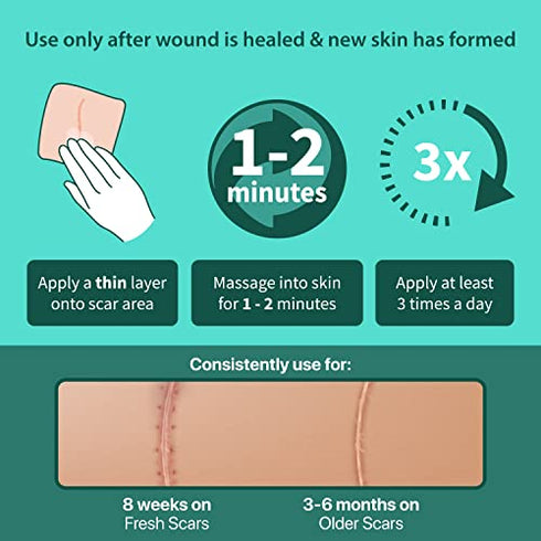 Ebanel Silicone Scar Gel with Onion Extract, Emu Oil, Vitamin E, Medical-Grade Scar Removal Cream for Old & New Acne Scars, Burn Scars, Surgical Scars, Injuries, Stretch Marks, C-Section, Insect Bites