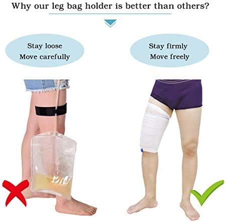 Catheter Leg Bag Holder 2 Count Fabric Catheter Sleeves Urine Leg Bag Holder - Urinary Drainage Bag Stay in Place Urine Bags for Legs Foley Catheter Bag Holder Strap for Men or Women Wheelchairs (M)