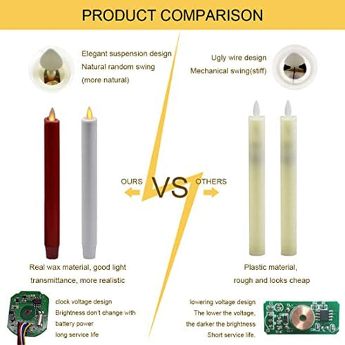 AGLARY Flameless Flickering Wick Taper Candle, LED Battery Operated Candles with Timer and Remote, 8" Set of 2 Burgundy