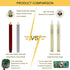 AGLARY Flameless Flickering Wick Taper Candle, LED Battery Operated Candles with Timer and Remote, 8" Set of 2 Burgundy