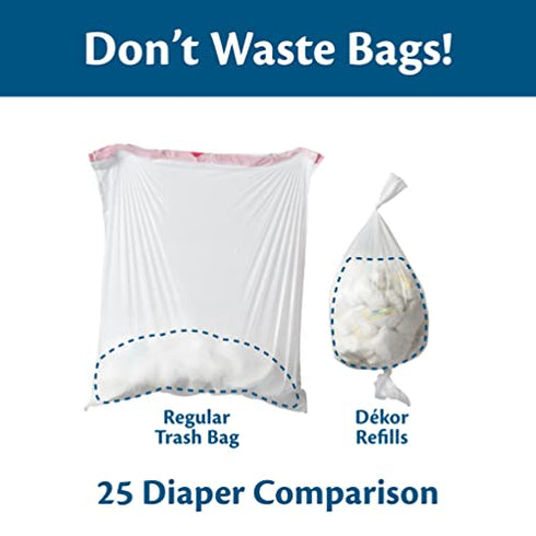 Dekor Classic Diaper Pail Refills | 2 Count | Most Economical Refill System | Quick & Easy to Replace | No Preset Bag Size – Use Only What You Need | Exclusive End-of-Liner Marking | Baby Powder Scent