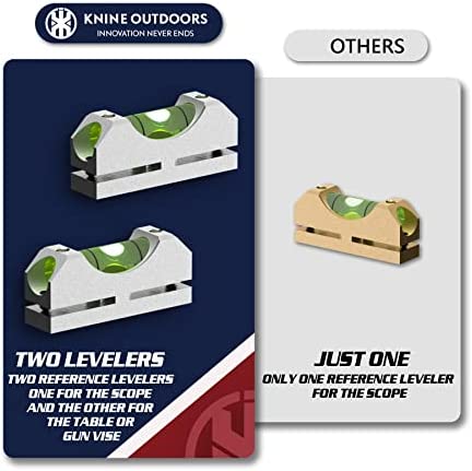 KNINE OUTDOORS Scope Leveling Tool Scope Mounting Level Universal and Professional Tool with Heavy-Duty Designed and Stored in Case for Maintenance, Black Silver Rich Gold
