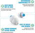 Alpine SwimSafe Adult Ear Plugs for Swimming - Ear Protection Against Water - Comfortable Waterproof Earplugs with Filter - Hyopoallergenic & Sustainable