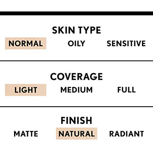 COVERGIRL truBlend Liquid Foundation Makeup Soft Honey M7, 1 oz (packaging may vary)