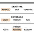 COVERGIRL truBlend Liquid Foundation Makeup Soft Honey M7, 1 oz (packaging may vary)