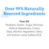 Orajel Jurassic World Anticavity Fluoride Berry Blast Flavor- Kids Toothpaste Tube, 4.2 Oz