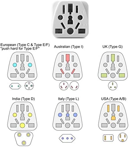 Europe to US Plug Adapter EU/UK/AU/in/CN/JP/Asia/Italy/Brazil to USA (Type A & B) American Travel Adapter and Converter, Wall Outlet Power Charger Converter (White)