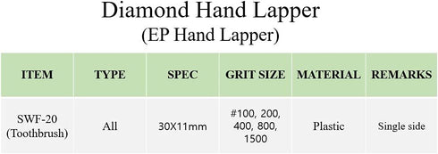 Diamond Hand Lapper, A multi-purpose Sharpener, For materials like Glass, Ceramic, Metal, Tile, Knives, Clippers, Stone, etc. Diamond sheet attached, For grinding, Electroplated