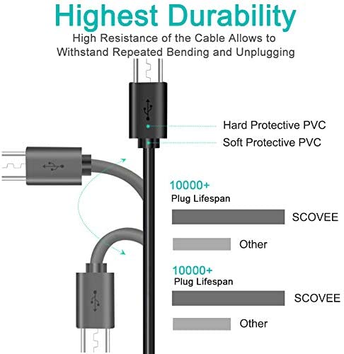Short Micro USB Cable 1ft,SCOVEE 12 inch Fast Android Charger Cord for Smartphones,Samsung Galaxy,HTC,Motorola,Nokia,MP3,Tablet,USB2.0 A Male to Micro B Charging Station Sync Cord,6 Multi Pack