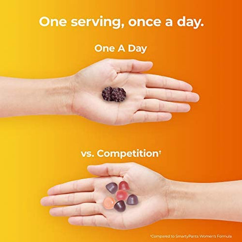 One A Day Women’s Multivitamin Gummies, Supplement with Vitamin A, Vitamin C, Vitamin D, Vitamin E and Zinc for Immune Health Support*, Calcium & more, 80 count