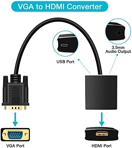 VGA to HDMI Adapter with Audio, PC VGA Source Output to TV/Monitor with HDMI Connector, Giveet 1080P Male VGA to Female HDMI Converter for Computer, Desktop, Laptop, PC, Monitor, Projector, HDTV