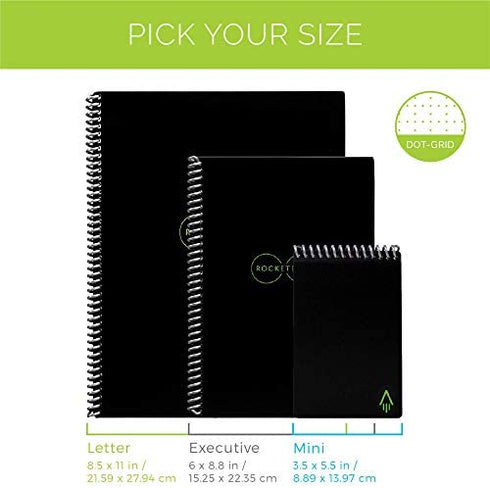 Rocketbook Smart Reusable Notebook Set - Dot-Grid Eco-Friendly Notebook with 2 Pilot Frixion Pens & 2 Microfiber Cloths Included - Midnight Blue Covers, Executive (6" x 8.8”) & Mini Size (3.5" x 5.5")