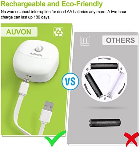 AUVON Rechargeable Battery Night Light, Mini Motion Sensor Night Light, Warm White LED Stick-On Closet Light with Dusk to Dawn Sensor, Adjustable Brightness for Wall, Stairs, Hallway, Cabinet (2 Pack)