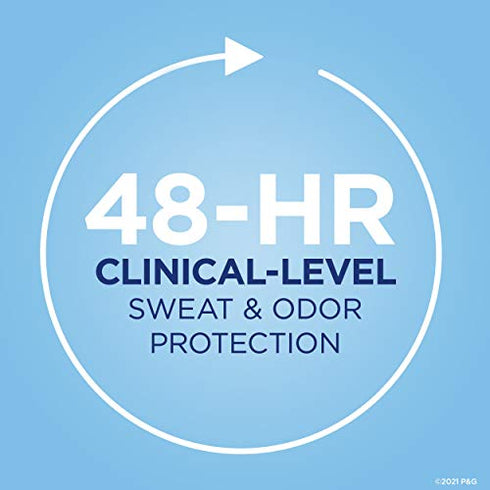 Secret Antiperspirant Clinical Strength Deodorant for Women, Clear Gel, Completely Clean, 2.6 oz