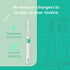Quip Adult Electric Toothbrush - Sonic Toothbrush with Travel Cover & Mirror Mount, Soft Bristles, Timer, and Plastic Handle - Green