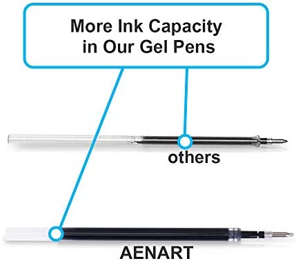 Gel Pens, 30 Pack Black Gel Pen Fine Point, Retractable Gel Ink Rollerball Pens for Smooth Writing (0.7mm)